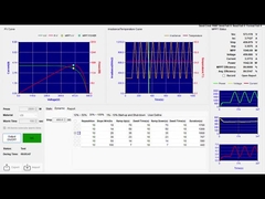 VEIKONG 99.9999% MPPT VFD500-PV सौर पंप इन्वर्टर विशेषताएं विश्वव्यापी रूप से लागू वोल्टेज स्तर